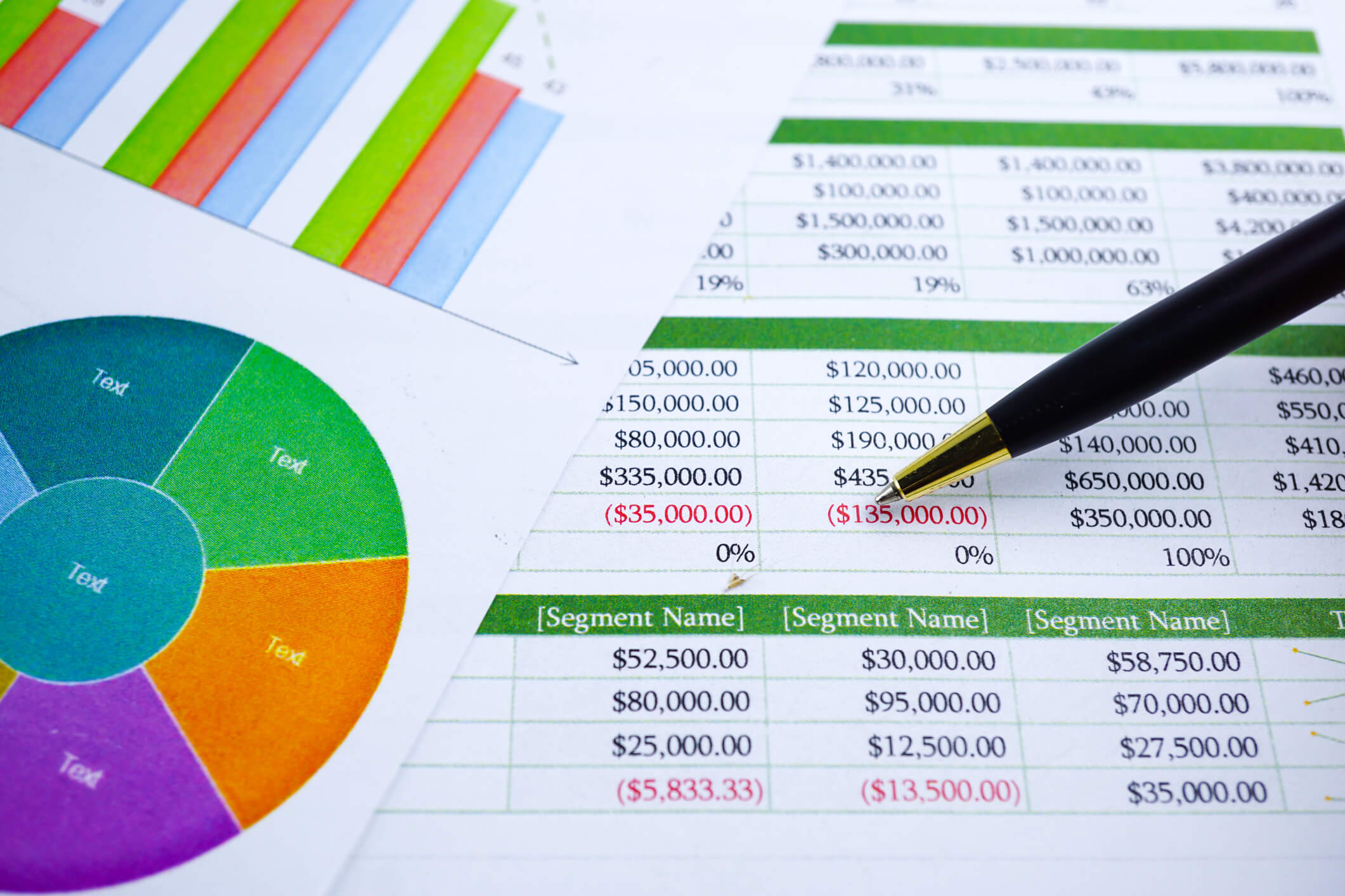 Maliyyəçilər üçün Ən Çox Lazım Olan 20 Excel Funksiyası